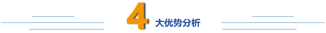 一站式服務